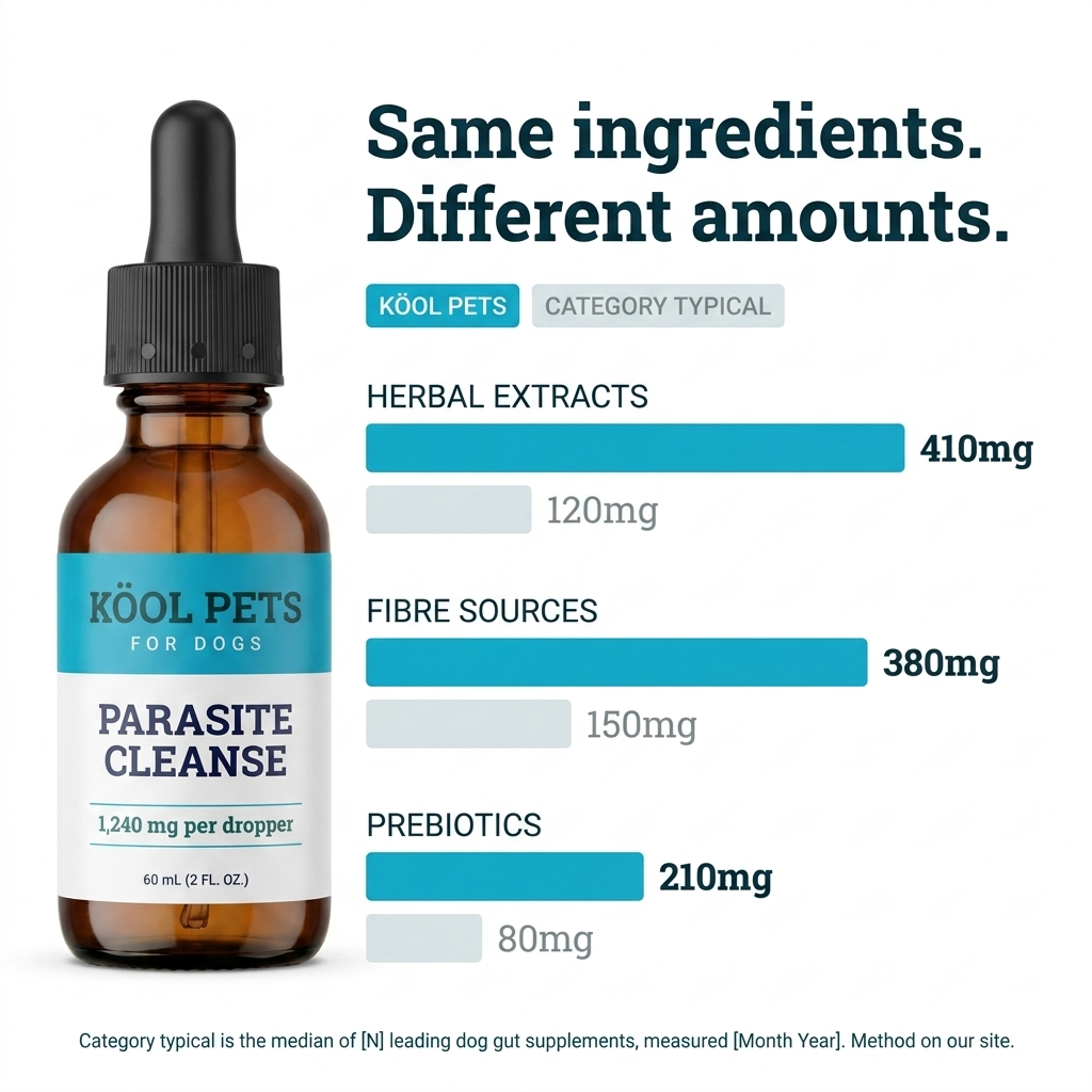 Parasite Cleanse Drops